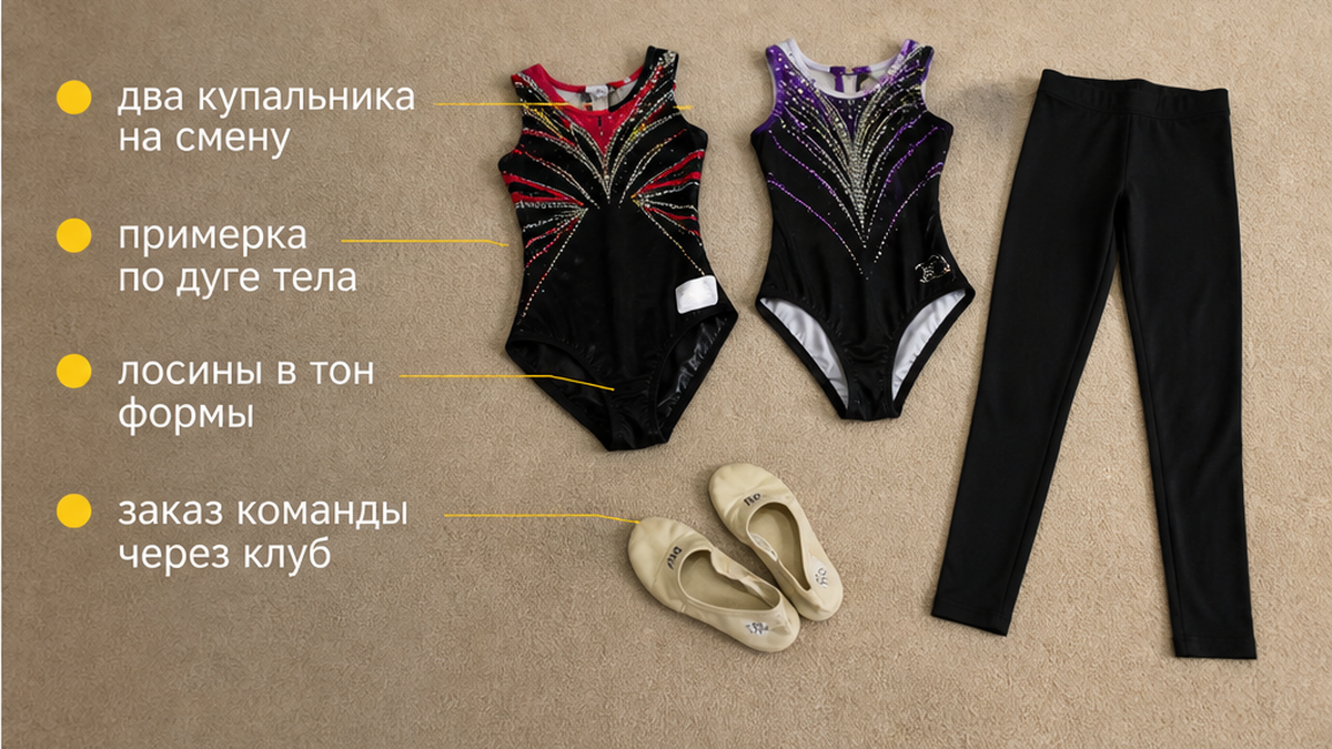 Стартовая корзина экипировки: что семья покупает сама до первого разряда